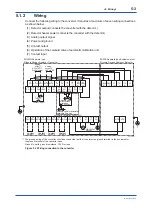 Preview for 83 page of YOKOGAWA ZR22S User Manual