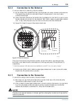 Предварительный просмотр 86 страницы YOKOGAWA ZR22S User Manual