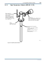 Предварительный просмотр 94 страницы YOKOGAWA ZR22S User Manual