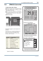 Предварительный просмотр 95 страницы YOKOGAWA ZR22S User Manual