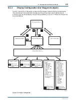 Предварительный просмотр 97 страницы YOKOGAWA ZR22S User Manual