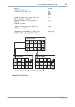 Предварительный просмотр 99 страницы YOKOGAWA ZR22S User Manual