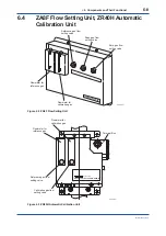 Предварительный просмотр 100 страницы YOKOGAWA ZR22S User Manual