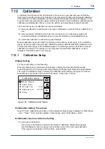 Предварительный просмотр 109 страницы YOKOGAWA ZR22S User Manual