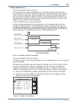 Предварительный просмотр 141 страницы YOKOGAWA ZR22S User Manual