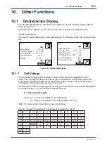 Предварительный просмотр 145 страницы YOKOGAWA ZR22S User Manual