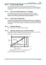 Предварительный просмотр 146 страницы YOKOGAWA ZR22S User Manual