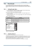 Предварительный просмотр 149 страницы YOKOGAWA ZR22S User Manual