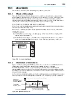 Предварительный просмотр 152 страницы YOKOGAWA ZR22S User Manual