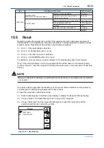 Предварительный просмотр 157 страницы YOKOGAWA ZR22S User Manual