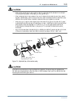 Предварительный просмотр 167 страницы YOKOGAWA ZR22S User Manual