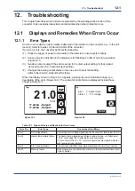 Предварительный просмотр 177 страницы YOKOGAWA ZR22S User Manual