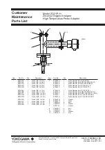 Предварительный просмотр 195 страницы YOKOGAWA ZR22S User Manual