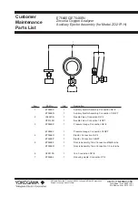 Предварительный просмотр 197 страницы YOKOGAWA ZR22S User Manual