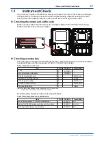 Preview for 10 page of YOKOGAWA ZR802G Start-Up