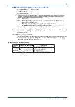 Preview for 12 page of YOKOGAWA ZX8D User Manual