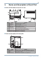 Preview for 13 page of YOKOGAWA ZX8D User Manual