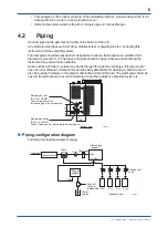 Preview for 15 page of YOKOGAWA ZX8D User Manual