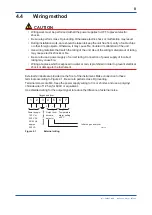 Preview for 17 page of YOKOGAWA ZX8D User Manual