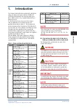 Preview for 2 page of YOKOHAMA ADMAG TI AXFA11G User Manual