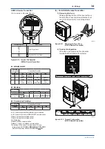 Preview for 35 page of YOKOHAMA ADMAG TI AXFA11G User Manual