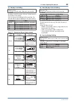 Preview for 45 page of YOKOHAMA ADMAG TI AXFA11G User Manual