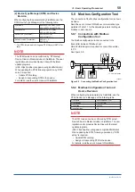 Preview for 51 page of YOKOHAMA ADMAG TI AXFA11G User Manual