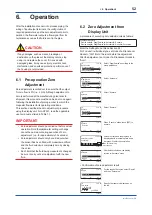 Preview for 53 page of YOKOHAMA ADMAG TI AXFA11G User Manual