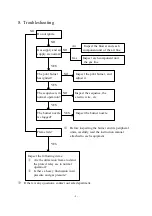 Предварительный просмотр 10 страницы YOKOI KIKAI KOSAKUSHO CB-1 Instruction Manual