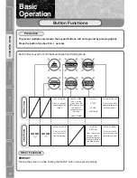 Предварительный просмотр 4 страницы Yokomo BCS DOUBLE Owner'S Manual