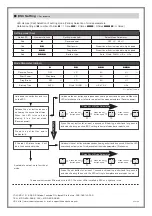 Предварительный просмотр 4 страницы Yokomo YD-2 AC Manual