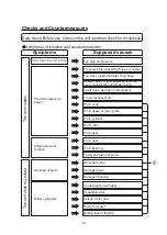 Предварительный просмотр 36 страницы Yokota 6RD-4500H Instruction Manual