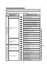 Preview for 36 page of Yokota 6RD-4500H Instruction Manual