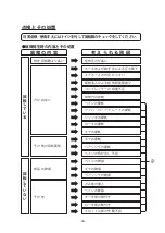 Preview for 46 page of Yokota G400H-S Instruction Manual