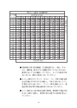Предварительный просмотр 21 страницы Yokota G400H Instruction Manual