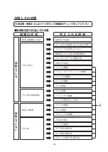 Предварительный просмотр 46 страницы Yokota G400H Instruction Manual