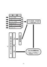 Preview for 47 page of Yokota G400H Instruction Manual