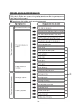 Preview for 48 page of Yokota G400H Instruction Manual