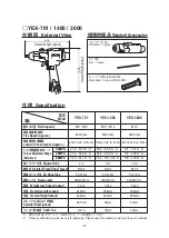 Preview for 39 page of Yokota YED-90 Manual