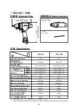 Preview for 40 page of Yokota YED-90 Manual