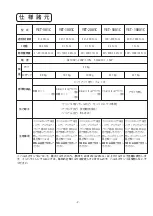 Предварительный просмотр 3 страницы Yokota YET-501C Instruction Manual