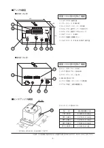 Предварительный просмотр 6 страницы Yokota YET-501C Instruction Manual