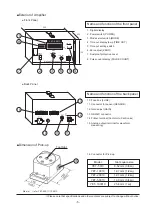 Preview for 12 page of Yokota YET-501C Instruction Manual