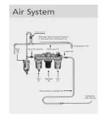 Предварительный просмотр 3 страницы Yokota YHR-33L Manual