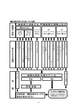 Preview for 37 page of Yokota YLa110 Instruction Manual