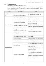 Preview for 22 page of Yokota YS-e600 Instruction Manual