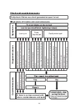 Предварительный просмотр 38 страницы Yokota YX-1100 Instruction Manual