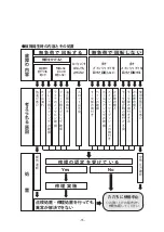 Preview for 37 page of Yokota YX-80A Instruction Manual