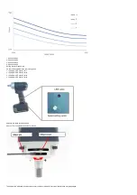 Preview for 4 page of Yokota YZ-N600E-Z Manual