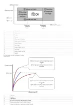 Preview for 4 page of Yokota YZ-T600A Manual